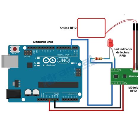 5 pack 125khz rfid cards|rfid 125khz arduino.